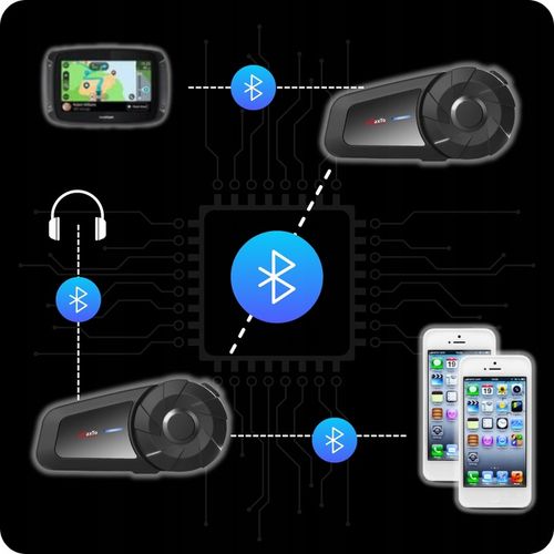INTERKOM MOTOCYKLOWY BLUETOOTH MAXTO MX1 | BLUETOOTH|POLSKI LEKTOR na Arena.pl