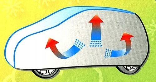 PROFESJONALNY Pokrowiec na przyczepę Niewiadów 126 na Arena.pl