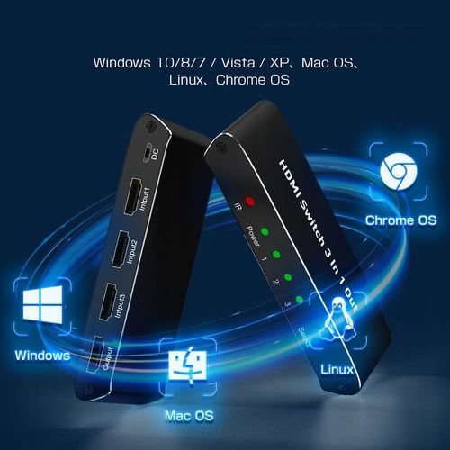 ROZDZIELACZ PRZEŁĄCZNIK SWITCH 3x HDMI 4K HDMI2.0 4K@60HZ na Arena.pl