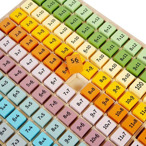 TABLICZKA MNOŻENIA 12 x 12 drewniana ładne kolory na Arena.pl