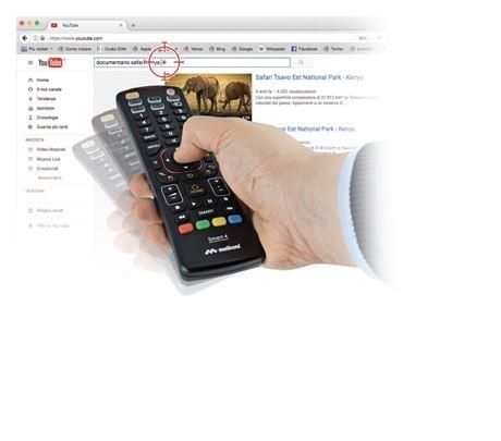 Uniwersalny Pilot do TV SMART 4 na Arena.pl