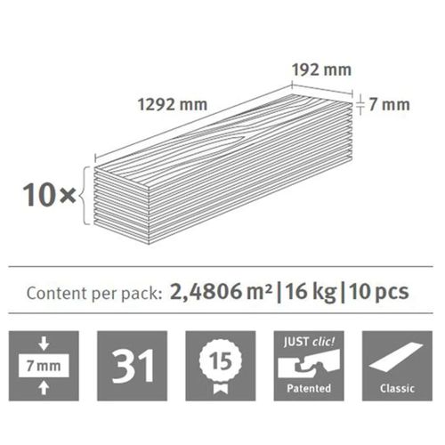 PANEL PANELE PODŁOGOWE LAMINOWANE 32,24m² 7mm na Arena.pl