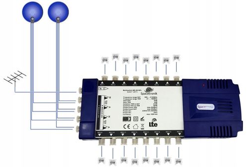 Multiswitch Spacetronik Pro Series MS-0916PL 9/16 na Arena.pl