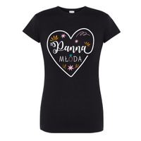 product-compare-57139525