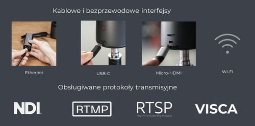 Kamera PTZ OBSBOT Tail Air na Arena.pl