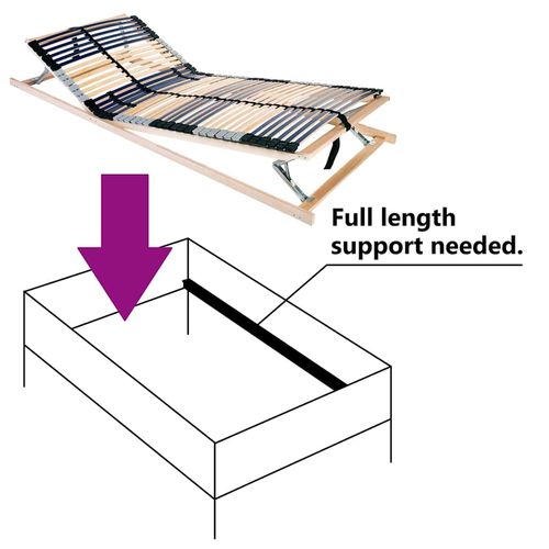 Stelaż z listew Brązowy 90 x 190 cm Lite drewno bukowe na Arena.pl
