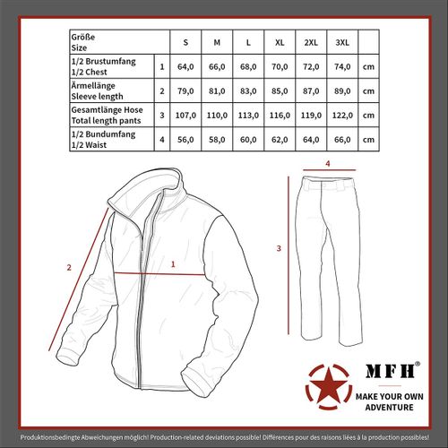 Kombinezon przeciwdeszczowy 2 częściowy Premium czarny S na Arena.pl
