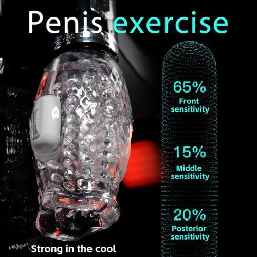 Thrusting Rotation 360 Pro na Arena.pl