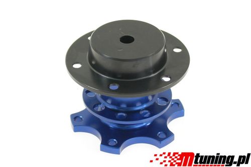Naba Quick Release TurboWorks Blue na Arena.pl