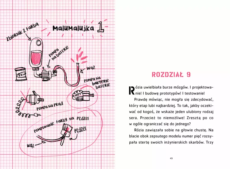 Rózia Rewelka i Szalone Nitowaczki zdjęcie 5