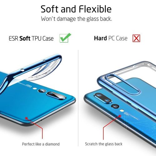 ESR ESSENTIAL HUAWEI P20 PRO BLUE na Arena.pl