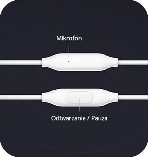 SŁUCHAWKI DOKANAŁOWE XIAOMI MI IN-EAR PISTON BASIC na Arena.pl