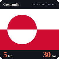 Karta eSIM Internet Grenlandia 5 GB na 30 dni - bez rejestracji