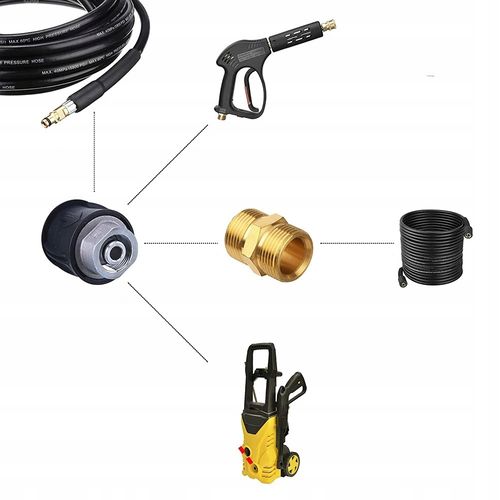 ADAPTER PRZEJŚCIÓWKA SZYBKOZŁĄCZKA GNIAZDO M22 WEŻA MYJKI KARCHER K CLICK na Arena.pl