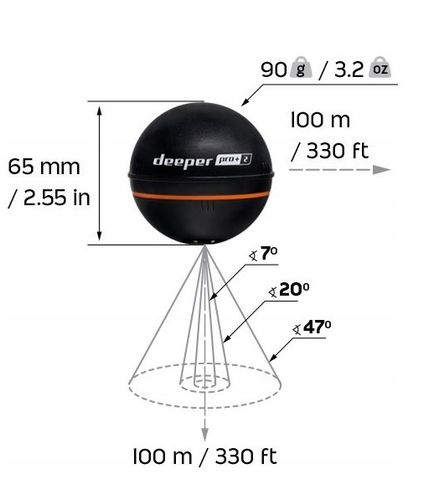 echosonda Deeper PRO+ 2 - NOWOŚĆ na Arena.pl