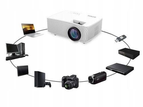 RZUTNIK PROJEKTOR OVERMAX MULTIPIC 2.4 LED HD WIFI na Arena.pl