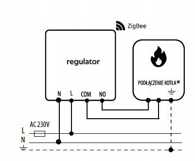 ENGO E25-230W internetowy regulator temperatury ZigBee 230V biały na Arena.pl