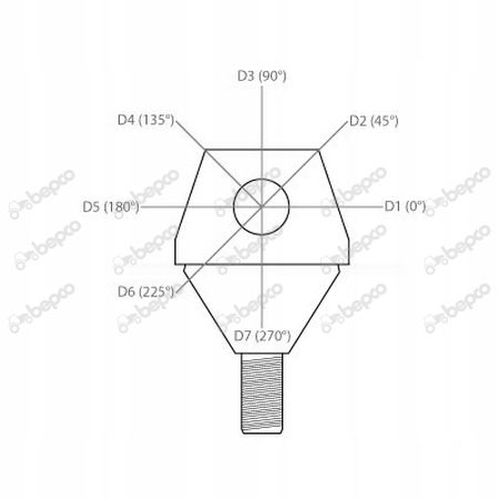 Przegub Kulowy Drążka Massey Ferguson 133,135,135V na Arena.pl