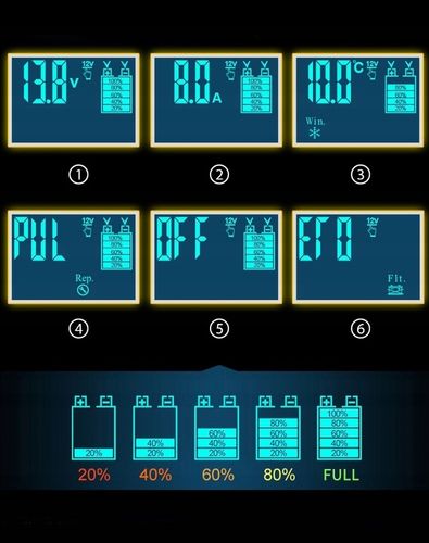 Prostownik Automatyczny Samochodowy Z Funkjcą Naprawy Akumulatora 12 24V na Arena.pl