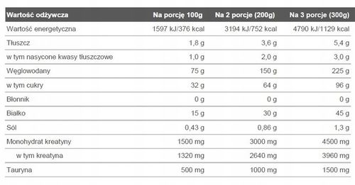 OLIMP GAIN BOLIC 6000 3,5kg CZEKOLADOWY JAKOŚĆ na Arena.pl
