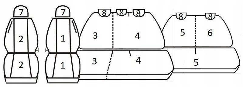 Pokrowce miarowe do Dacia Lodgy 7os (2012r-.....) zdjęcie 2