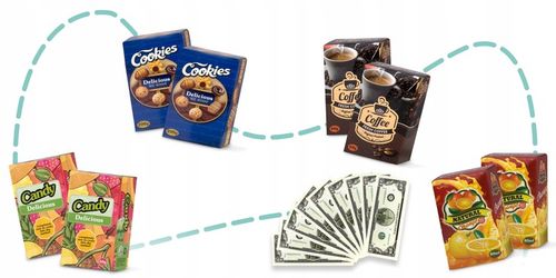 WÓZEK NA ZAKUPY KOSZYK SKLEPOWY DLA DZIECI LED 3w1 na Arena.pl