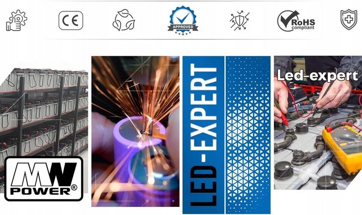 GLP power supply GPV series 24V/2.5A, CV, non-PFC, IP67 plastic case, EU in zdjęcie 4