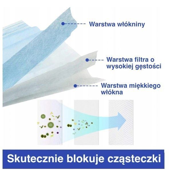 Maska Ochronna CE zdjęcie 8