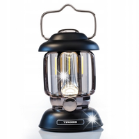 Latarka LED USB TIROSS TS-1988