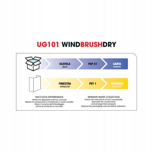 UG101 Upgrade , Szczotka do włosów , SMOOTHING ,fryzjerska do rozczesywania na Arena.pl