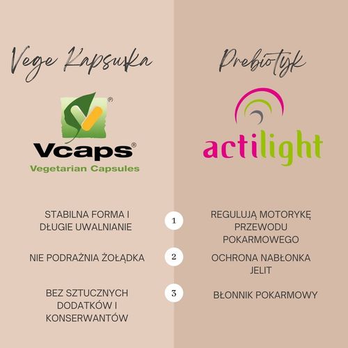 WITAMINA B12 1000µg METYLOKOBOLAMINA 240KAP WEGAN na Arena.pl