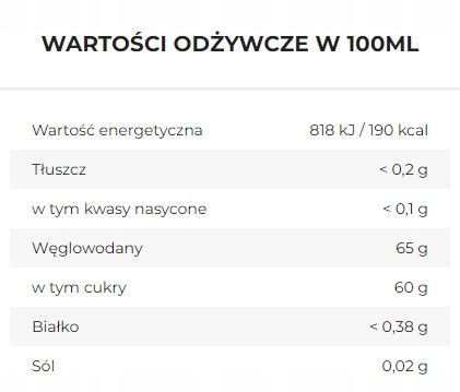 SYROP Z PĘDÓW SOSNY GÓRWIT 100% Naturalny 500 ml na Arena.pl