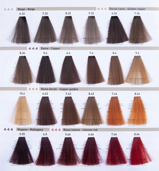 RR Line Farba do włosów 5,01 - 100ml zdjęcie 3