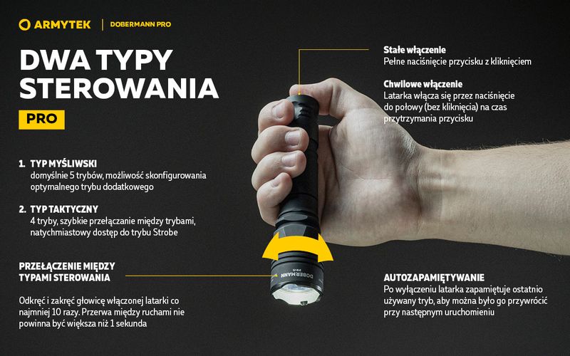Latarka Armytek Dobermann Pro Magnet USB Warm zdjęcie 10