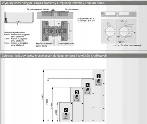 Zawias specjalny - zawias środkowy do drzwi składanych, przykręcany na Arena.pl