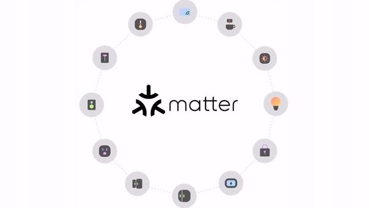Sonoff WS01TPF-E WiFi Matter Inteligentne Gniazdko Ścienne Typ F Schuko 16A zdjęcie 12