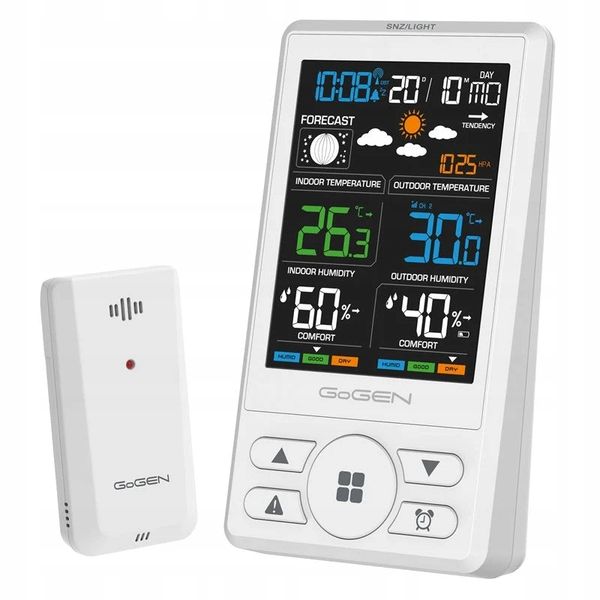 Stacja meteo Gogen - ME1250W zdjęcie 1