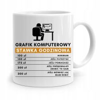 Kubek Prezent Dla Grafika Stawka Godzinowa Z Nadrukiem Ze Zdjęciem