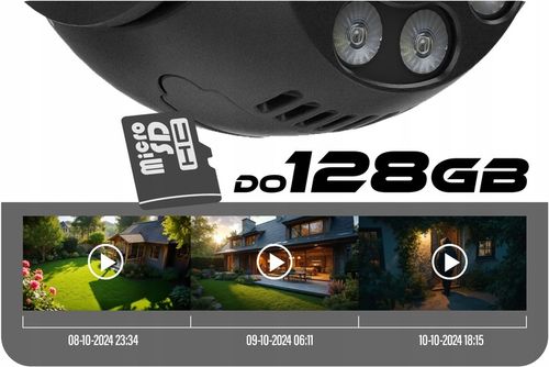 Kamera Zewnętrzna Obrotowa 2 OBIEKTYWY WIFI 2x3MPx LUXTORN ICS33DL-30V1 6MP na Arena.pl