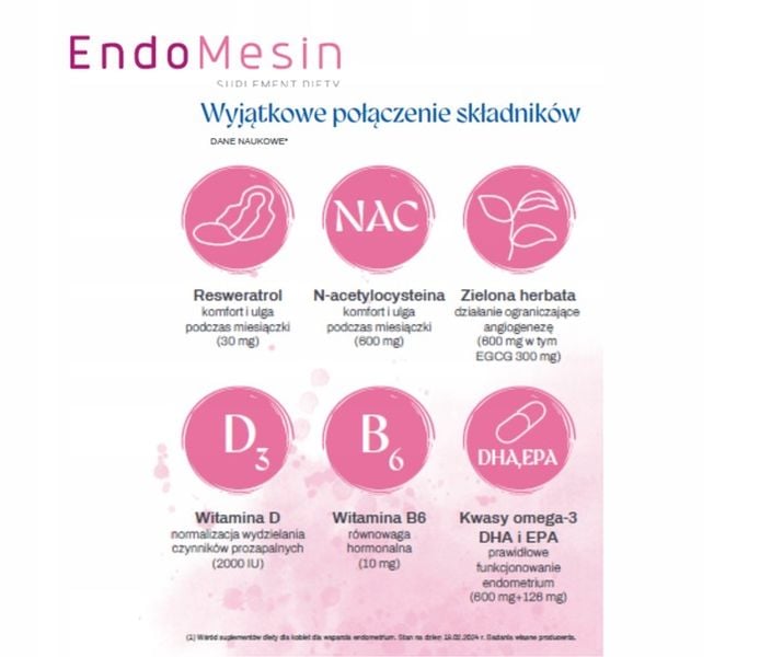 Endomesin dla zdrowia endometerium zdjęcie 3