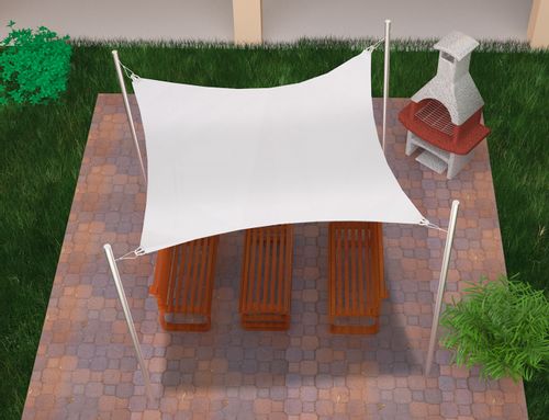 ŻAGIEL WODOSZCZELNY- KWADRAT - 2X2 na Arena.pl