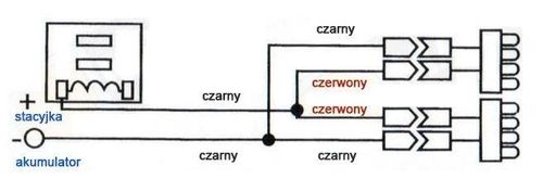 ŚWIATŁA LED DO JAZDY DZIENNEJ BASIC na Arena.pl