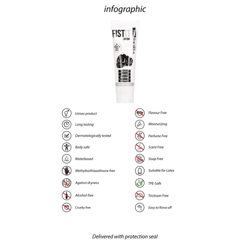 shots fist it żel intymny wodny imitacja 25ml na Arena.pl