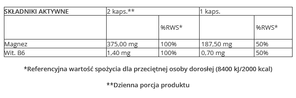 Trec - Magne-100 Sport - 60 kaps. zdjęcie 2