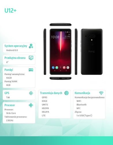 HTC U12+ Dual Sim Titanium Black na Arena.pl