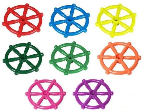 Koło sterownicze na Arena.pl