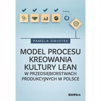 Model procesu kreowania kultury Lean w...