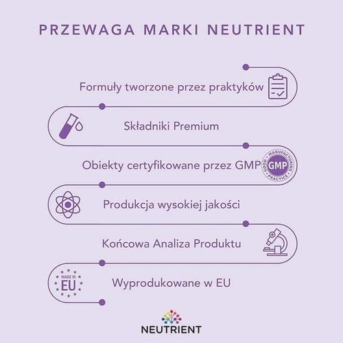 Synbiotyk Neu Biotic Neutrient, 60 kapsułek na Arena.pl