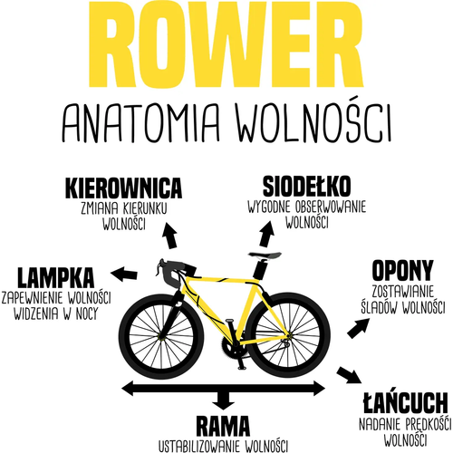 Rower anatomia wolności - poduszka na prezent na Arena.pl