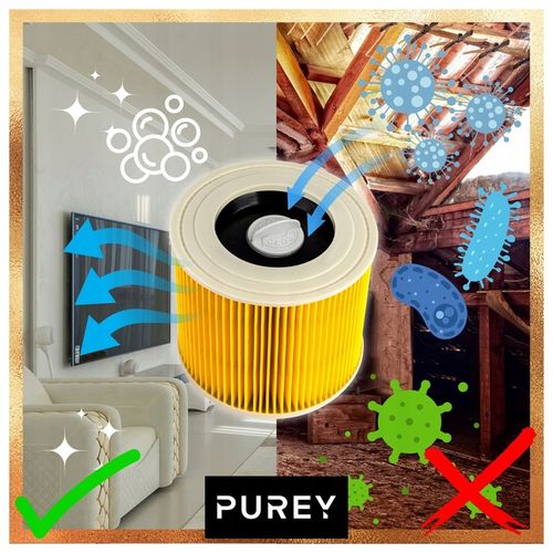 Worki do odkurzacza Karcher WD3 WD2 KWD3 SE4 SE4001 z filtrem PUREY 10 na Arena.pl
